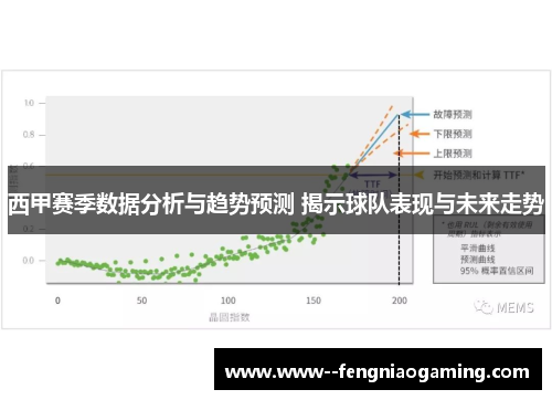 西甲赛季数据分析与趋势预测 揭示球队表现与未来走势