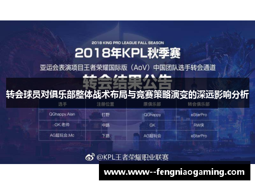 转会球员对俱乐部整体战术布局与竞赛策略演变的深远影响分析 转会球员对俱乐部整体战术布局与竞赛策略演变的深远影响分析