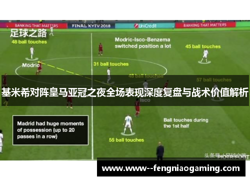 基米希对阵皇马亚冠之夜全场表现深度复盘与战术价值解析