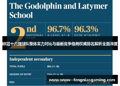欧冠十六强球队整体实力对比与最新竞争格局权威排名解析全面深度