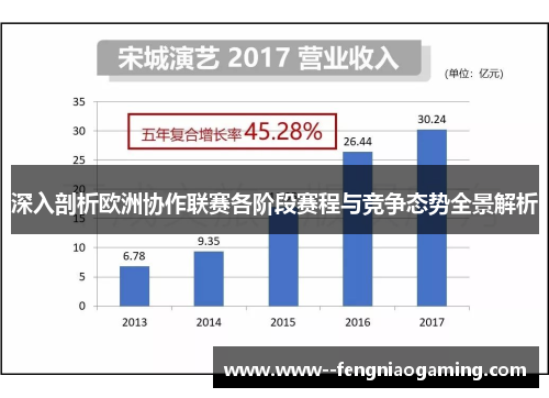 深入剖析欧洲协作联赛各阶段赛程与竞争态势全景解析