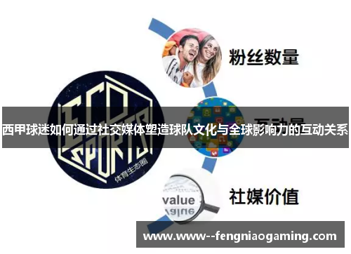 西甲球迷如何通过社交媒体塑造球队文化与全球影响力的互动关系