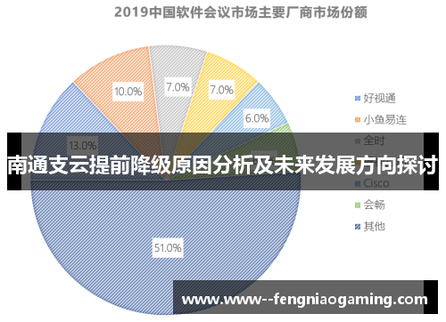 南通支云提前降级原因分析及未来发展方向探讨
