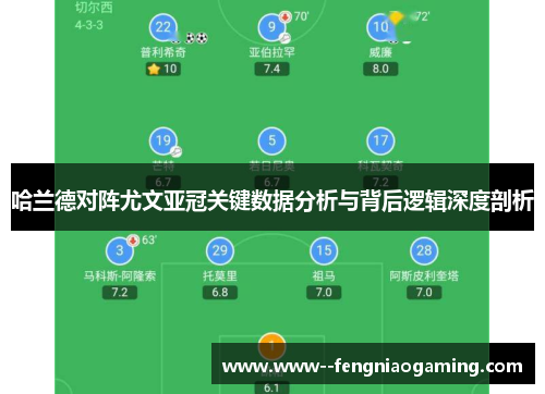 哈兰德对阵尤文亚冠关键数据分析与背后逻辑深度剖析