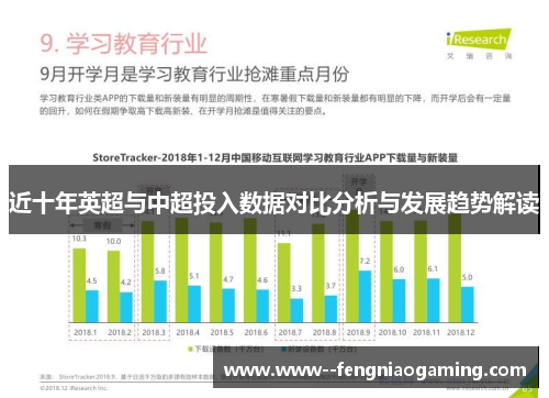 近十年英超与中超投入数据对比分析与发展趋势解读