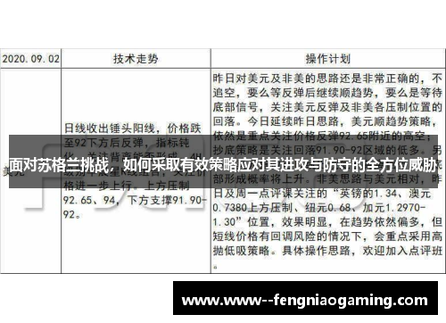 面对苏格兰挑战，如何采取有效策略应对其进攻与防守的全方位威胁
