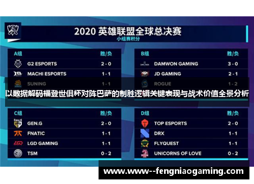 以数据解码福登世俱杯对阵巴萨的制胜逻辑关键表现与战术价值全景分析