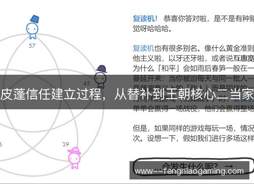 皮蓬信任建立过程，从替补到王朝核心二当家